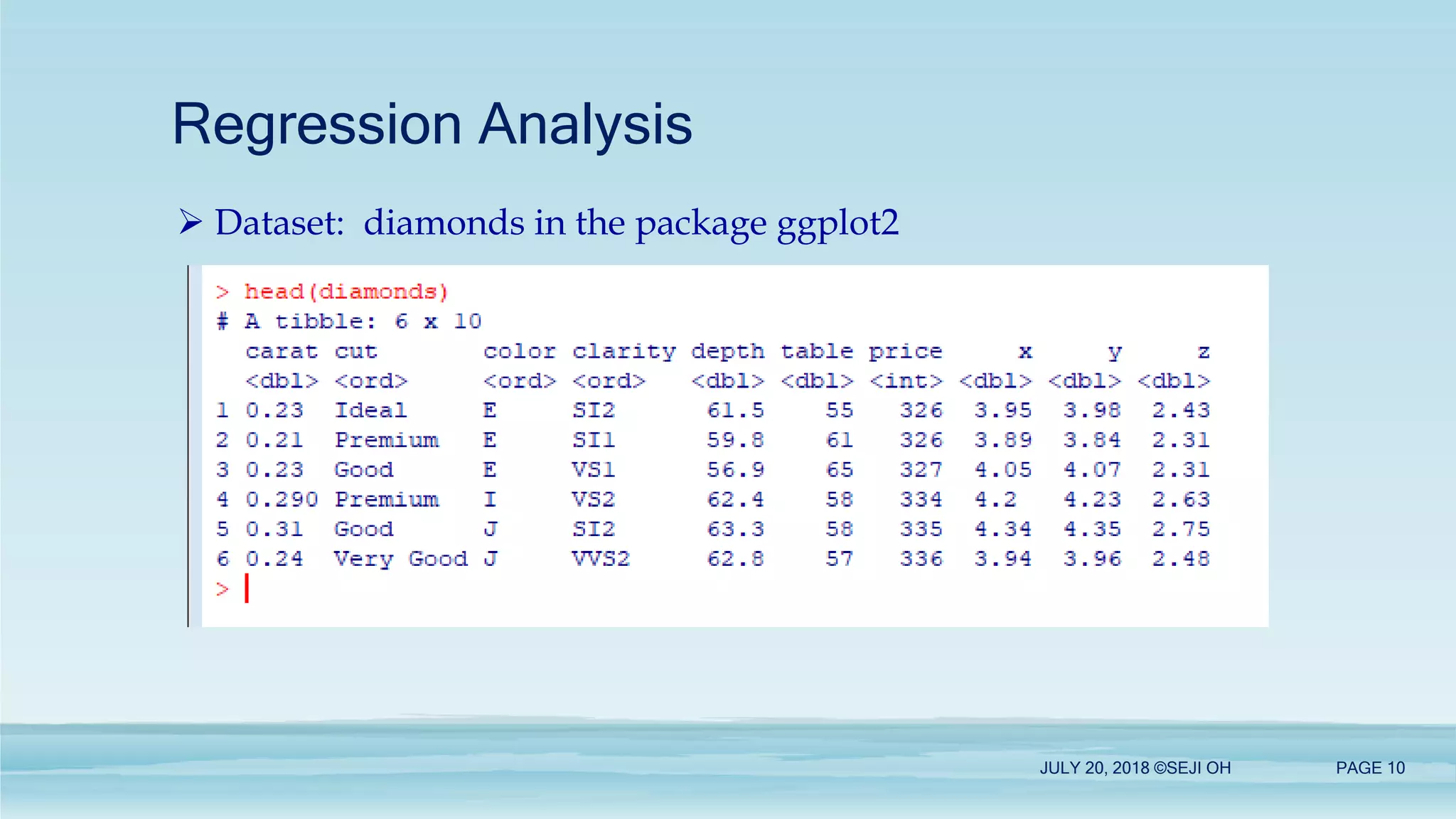 Regression Analysis
 Dataset: diamonds in the package ggplot2
JULY 20, 2018 ©SEJI OH PAGE 10
 