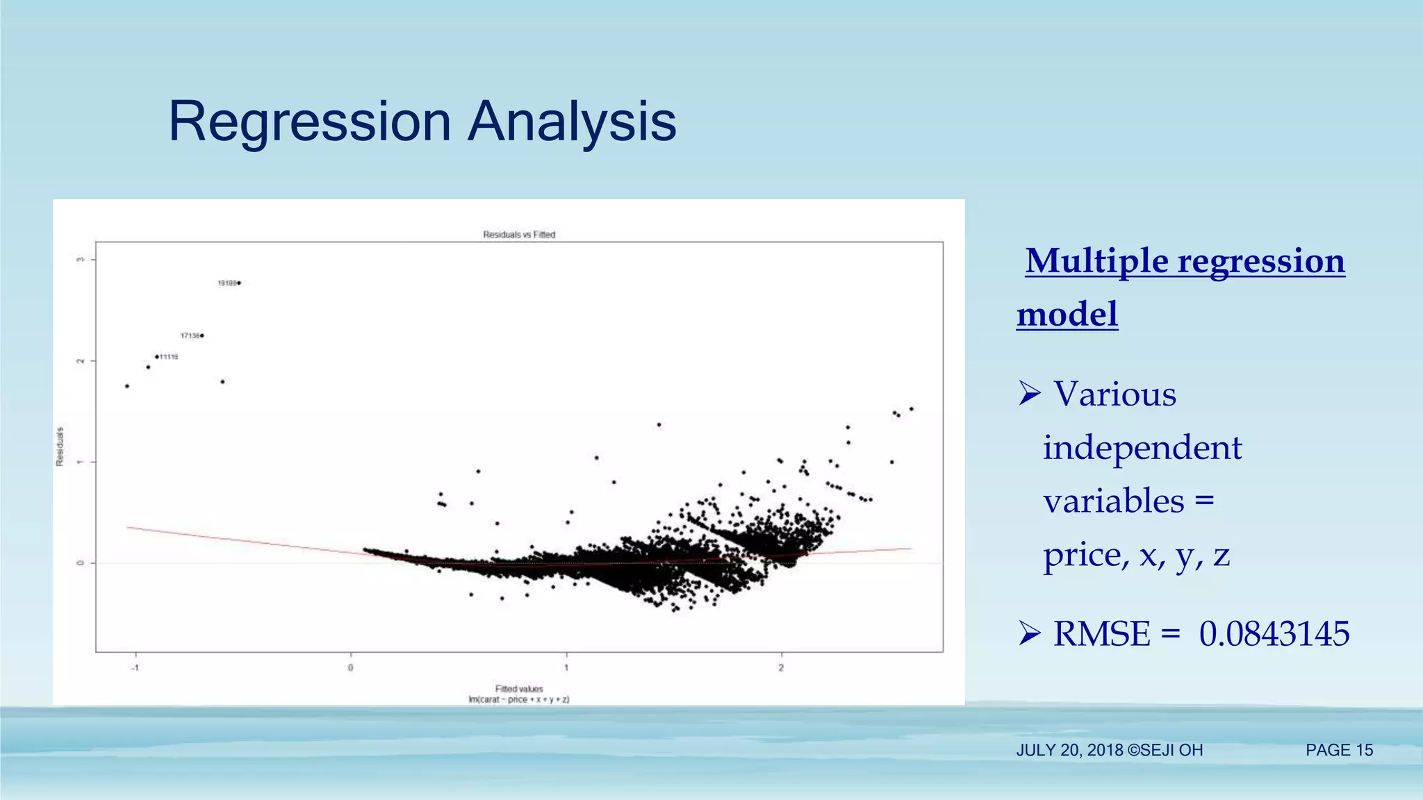 Regression Analysis
JULY 20, 2018 ©SEJI OH PAGE 15
Multiple regression
model
 Various
independent
variables =
price, x, y, z
 RMSE = 0.0843145
 