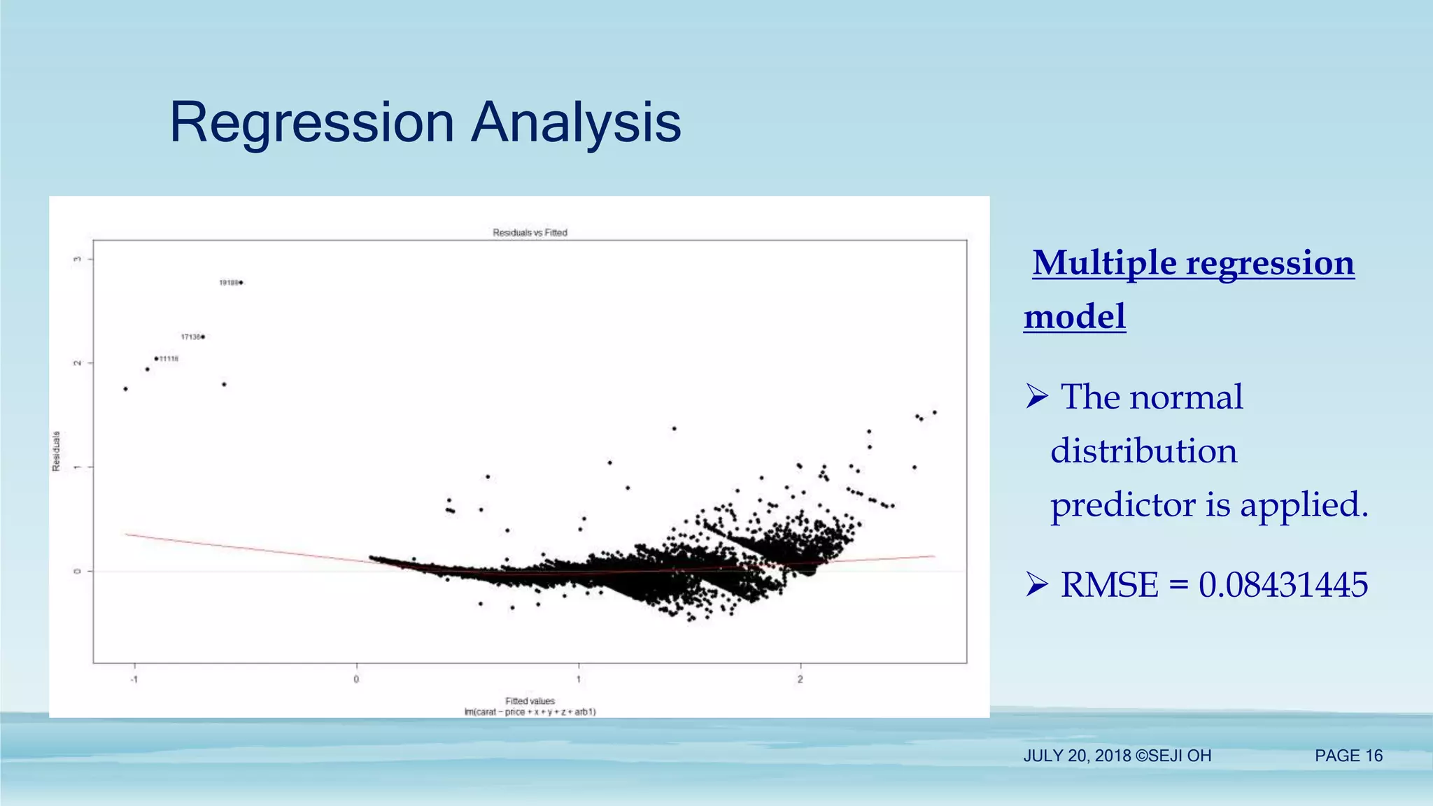 Regression Analysis
JULY 20, 2018 ©SEJI OH PAGE 16
Multiple regression
model
 The normal
distribution
predictor is applied.
 RMSE = 0.08431445
 