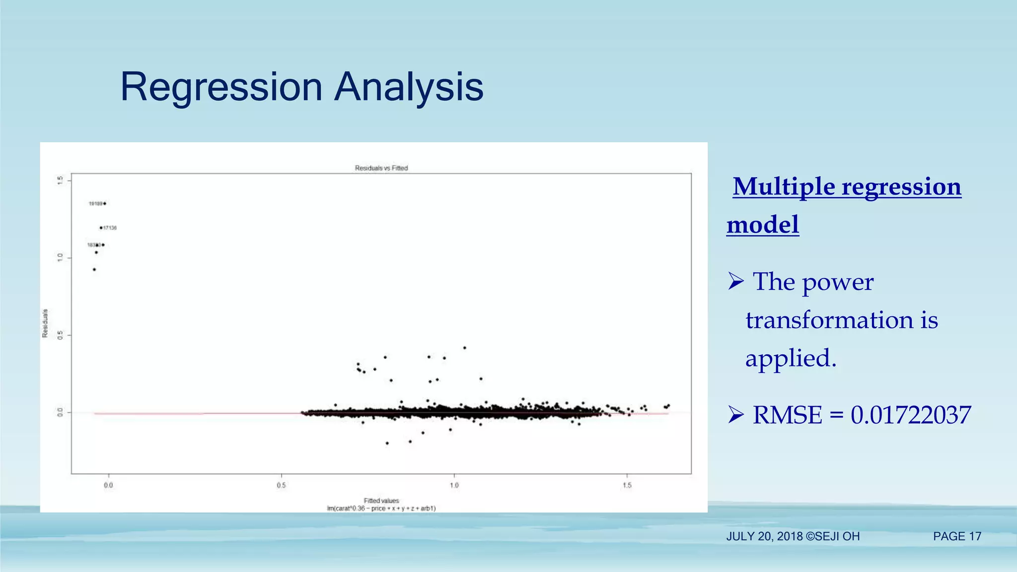 Regression Analysis
JULY 20, 2018 ©SEJI OH PAGE 17
Multiple regression
model
 The power
transformation is
applied.
 RMSE = 0.01722037
 