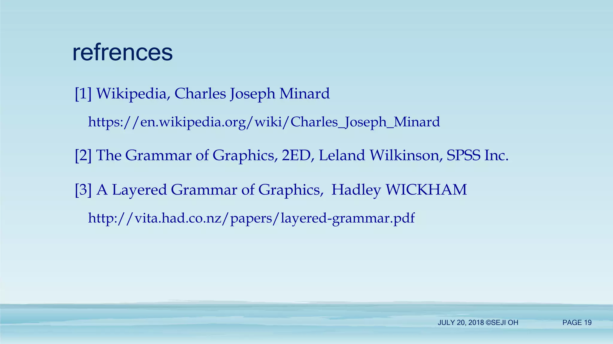 refrences
[1] Wikipedia, Charles Joseph Minard
https://en.wikipedia.org/wiki/Charles_Joseph_Minard
[2] The Grammar of Graphics, 2ED, Leland Wilkinson, SPSS Inc.
[3] A Layered Grammar of Graphics, Hadley WICKHAM
http://vita.had.co.nz/papers/layered-grammar.pdf
JULY 20, 2018 ©SEJI OH PAGE 19
 