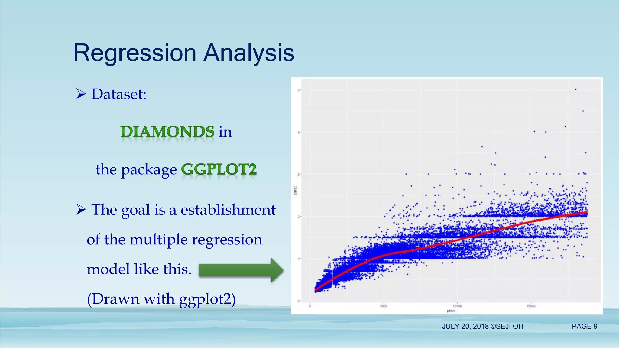 Regression Analysis
 Dataset:
in
the package
 The goal is a establishment
of the multiple regression
model like this.
(Drawn with ggplot2)
JULY 20, 2018 ©SEJI OH PAGE 9
 