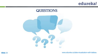 Questions
Slide 20 www.edureka.co/data-visualization-with-tableau
 