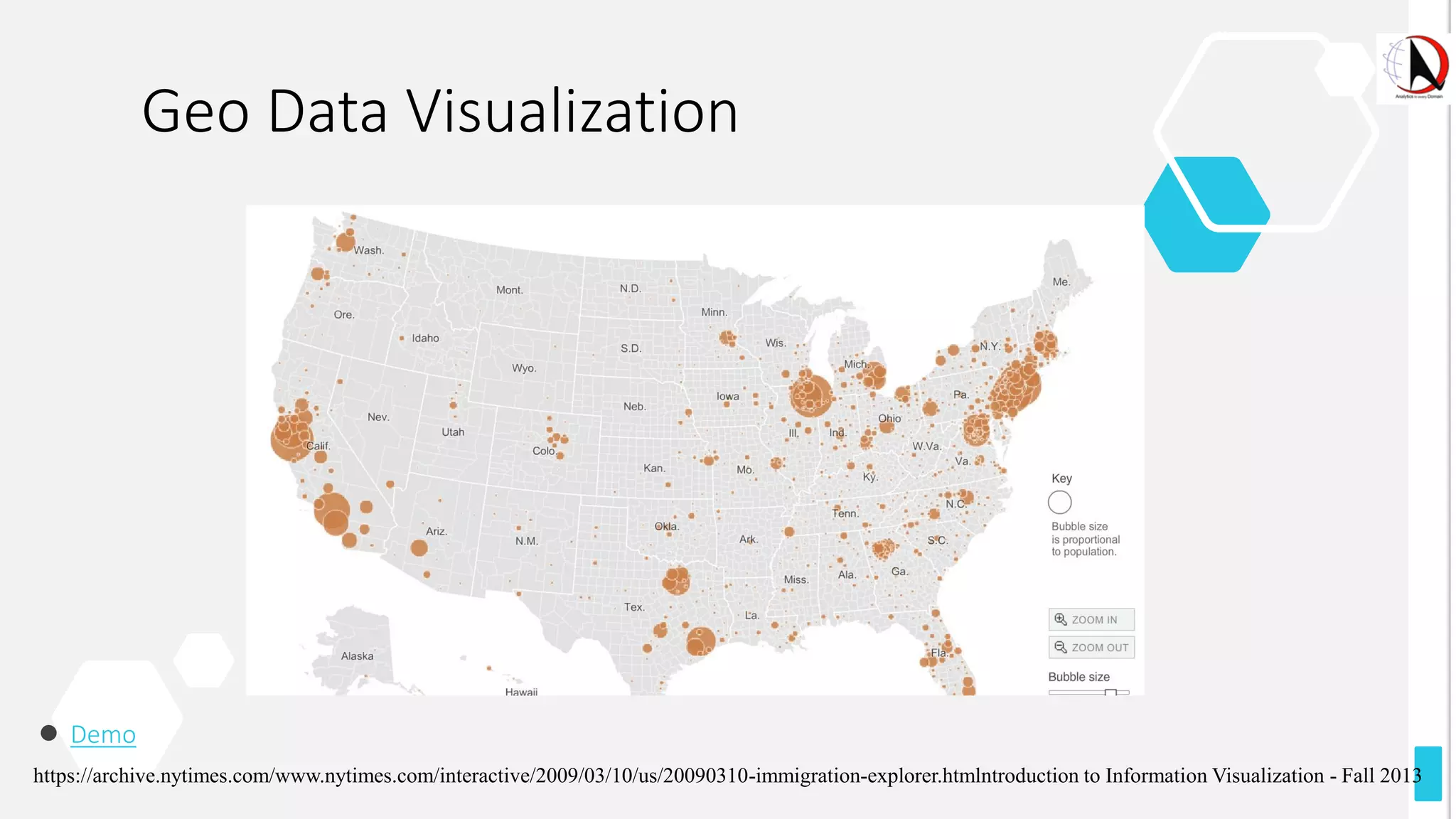 Geo Data Visualization
https://archive.nytimes.com/www.nytimes.com/interactive/2009/03/10/us/20090310-immigration-explorer.htmlntroduction to Information Visualization - Fall 2013
⚫ Demo
 
