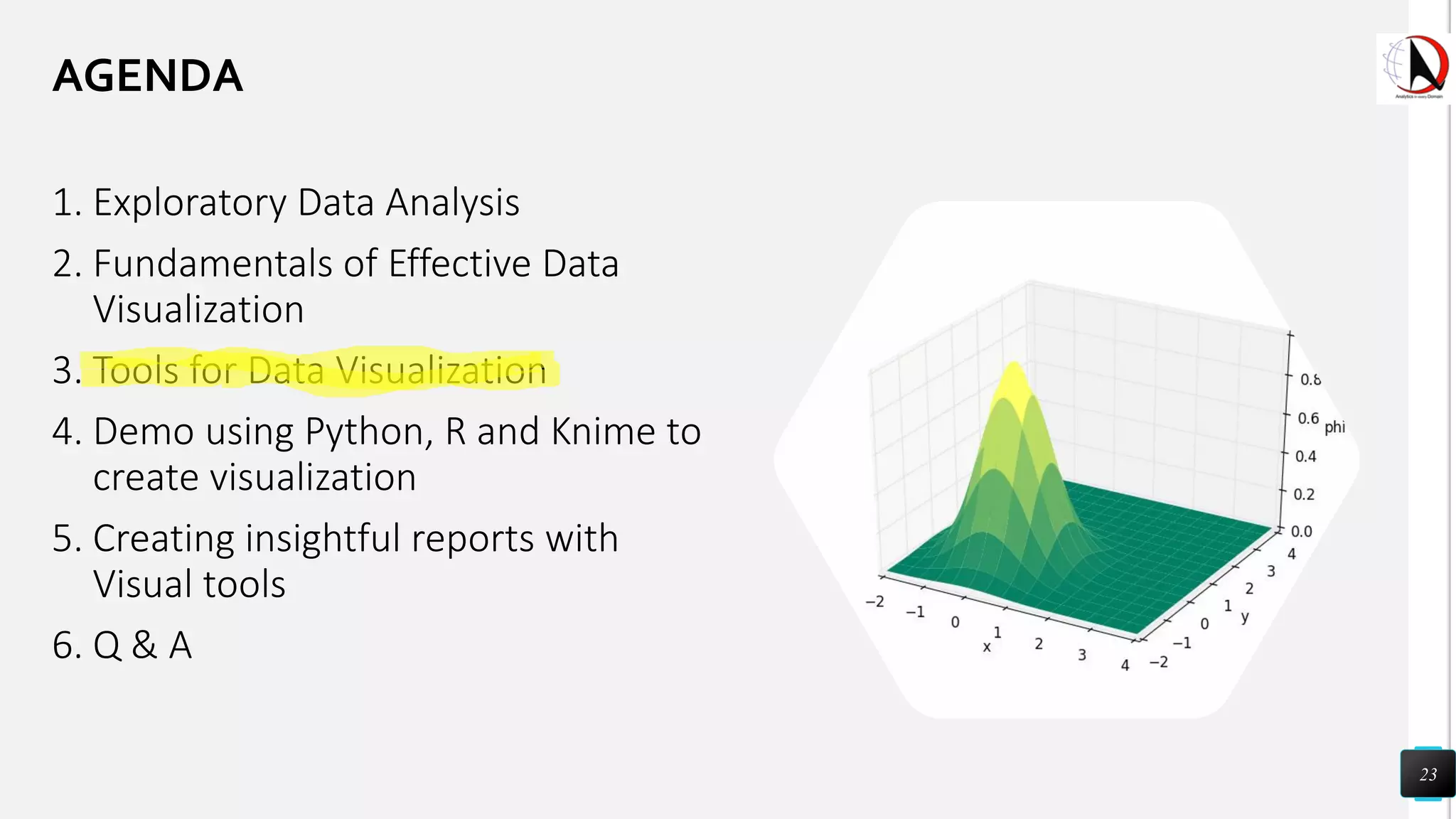 1. Exploratory Data Analysis
2. Fundamentals of Effective Data
Visualization
3. Tools for Data Visualization
4. Demo using Python, R and Knime to
create visualization
5. Creating insightful reports with
Visual tools
6. Q & A
23
AGENDA
 