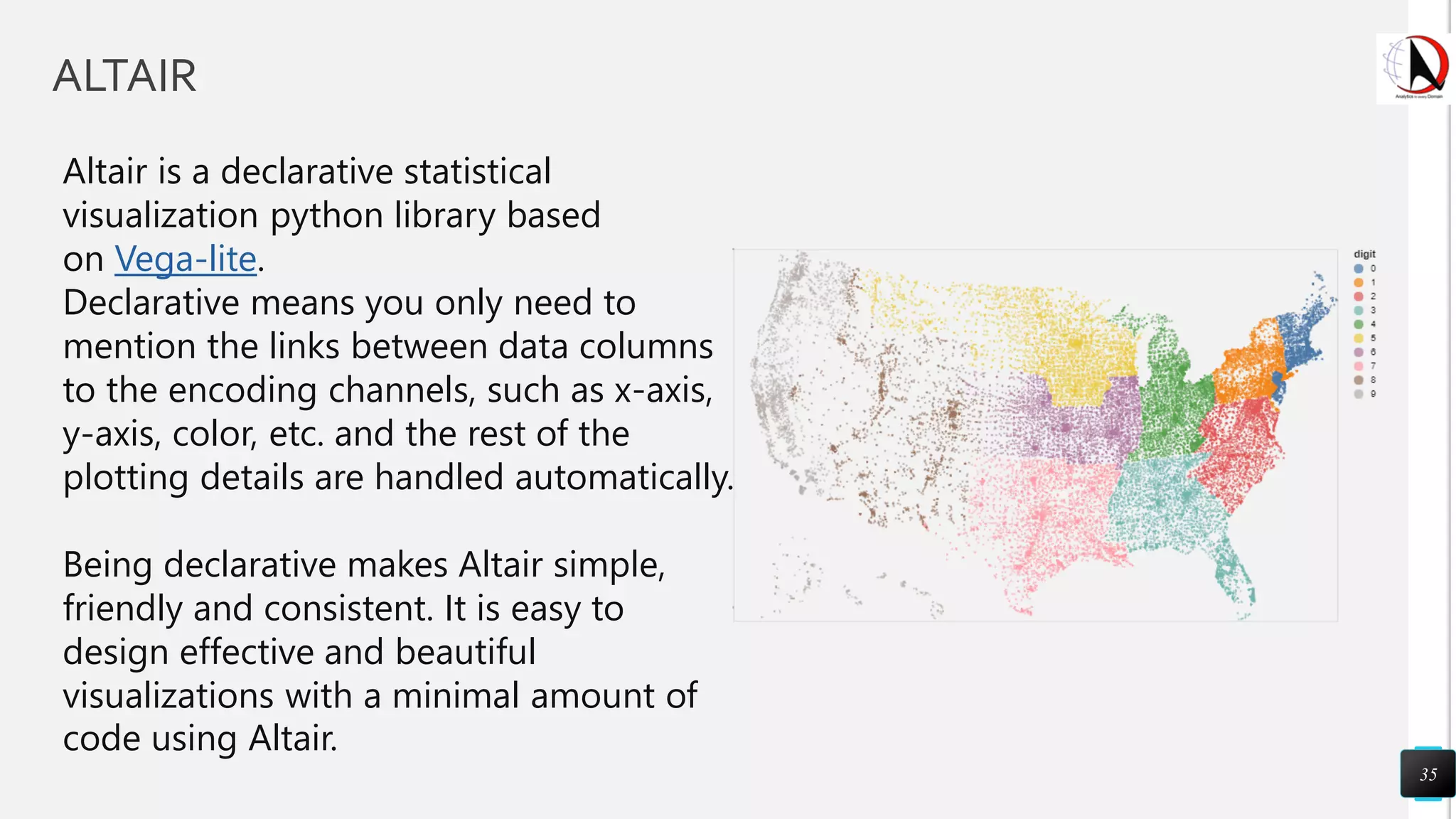 ALTAIR
35
Altair is a declarative statistical
visualization python library based
on Vega-lite.
Declarative means you only need to
mention the links between data columns
to the encoding channels, such as x-axis,
y-axis, color, etc. and the rest of the
plotting details are handled automatically.
Being declarative makes Altair simple,
friendly and consistent. It is easy to
design effective and beautiful
visualizations with a minimal amount of
code using Altair.
 