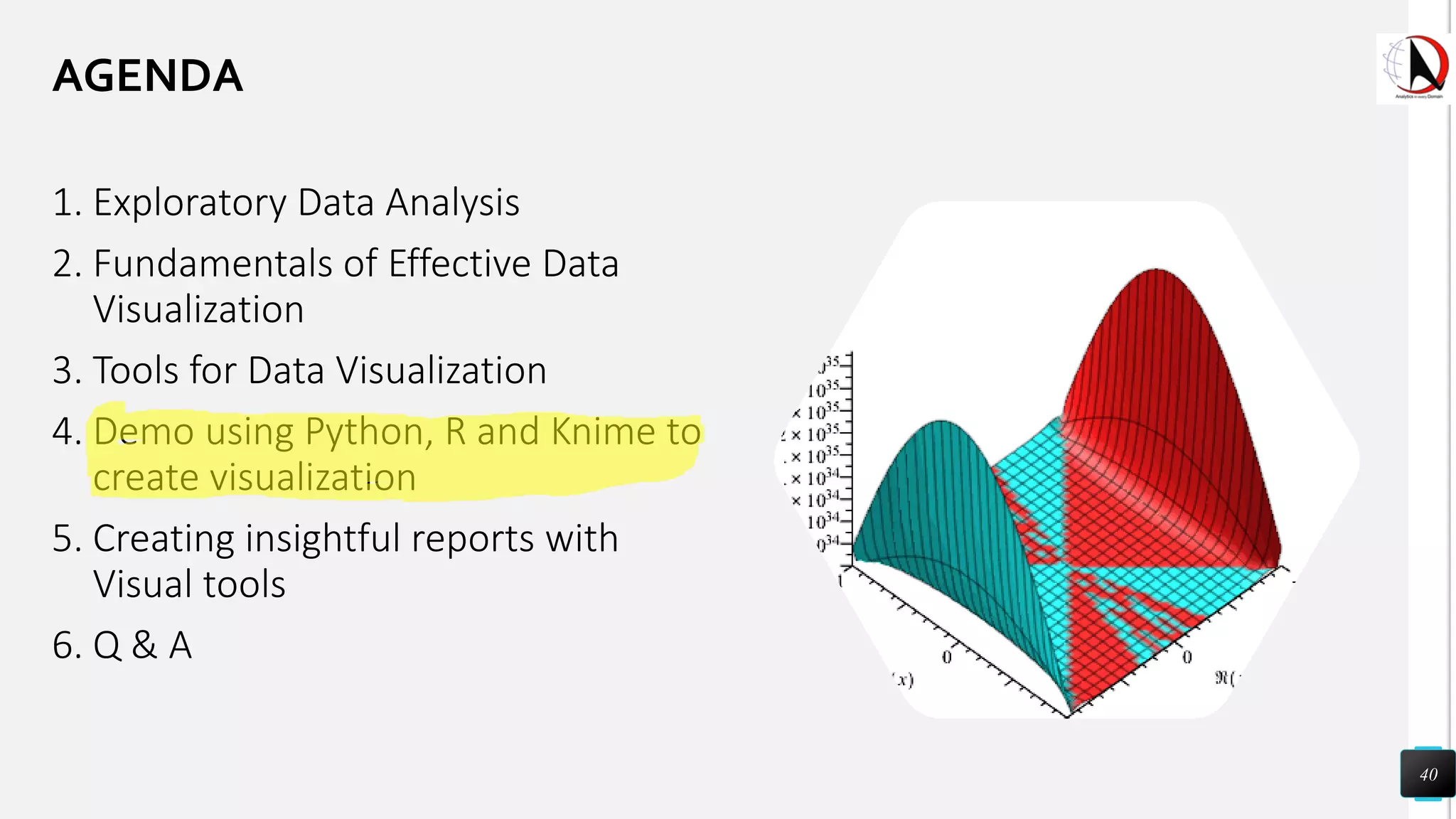 1. Exploratory Data Analysis
2. Fundamentals of Effective Data
Visualization
3. Tools for Data Visualization
4. Demo using Python, R and Knime to
create visualization
5. Creating insightful reports with
Visual tools
6. Q & A
40
AGENDA
 