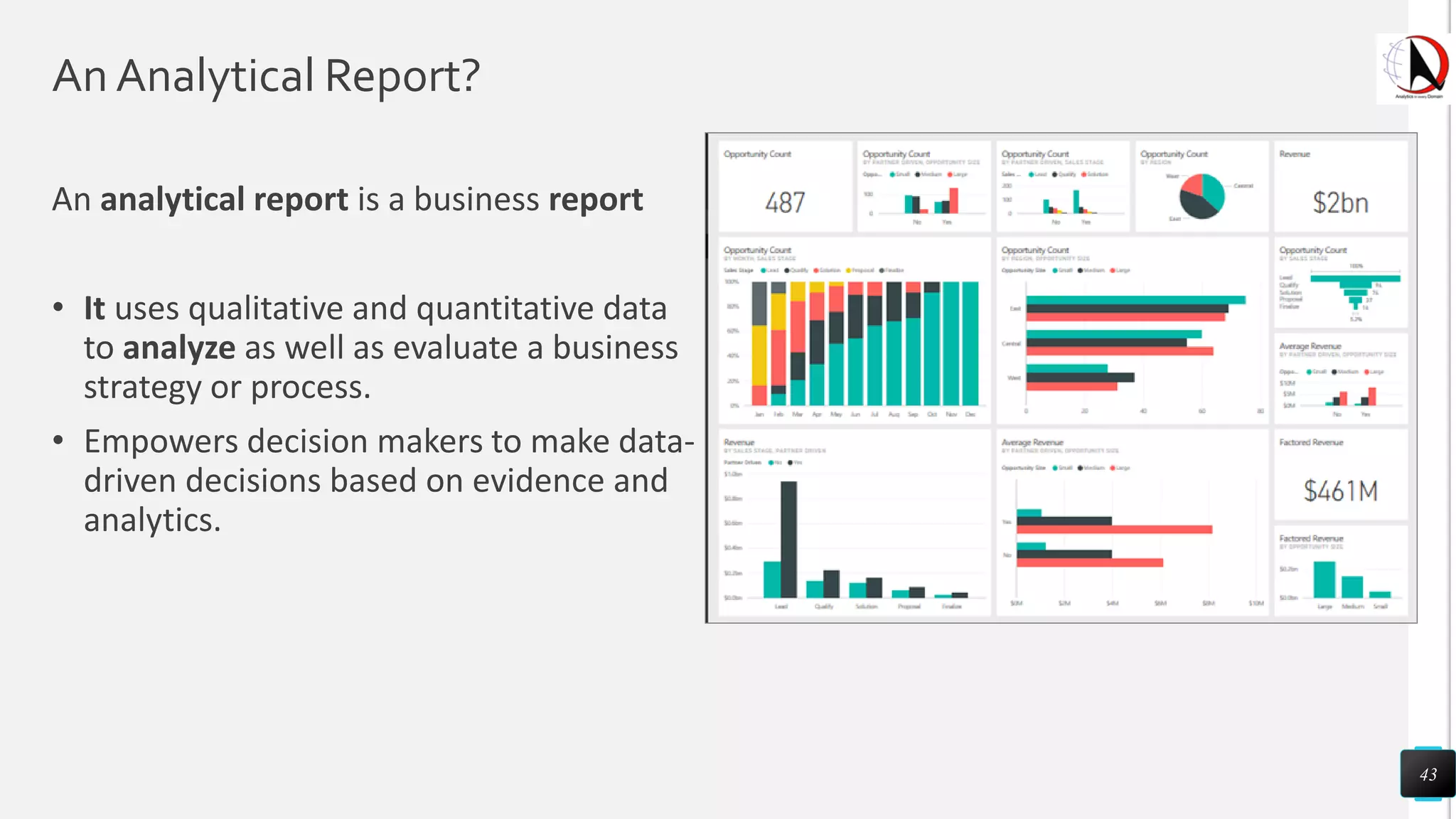 An Analytical Report?
An analytical report is a business report
• It uses qualitative and quantitative data
to analyze as well as evaluate a business
strategy or process.
• Empowers decision makers to make data-
driven decisions based on evidence and
analytics.
43
 