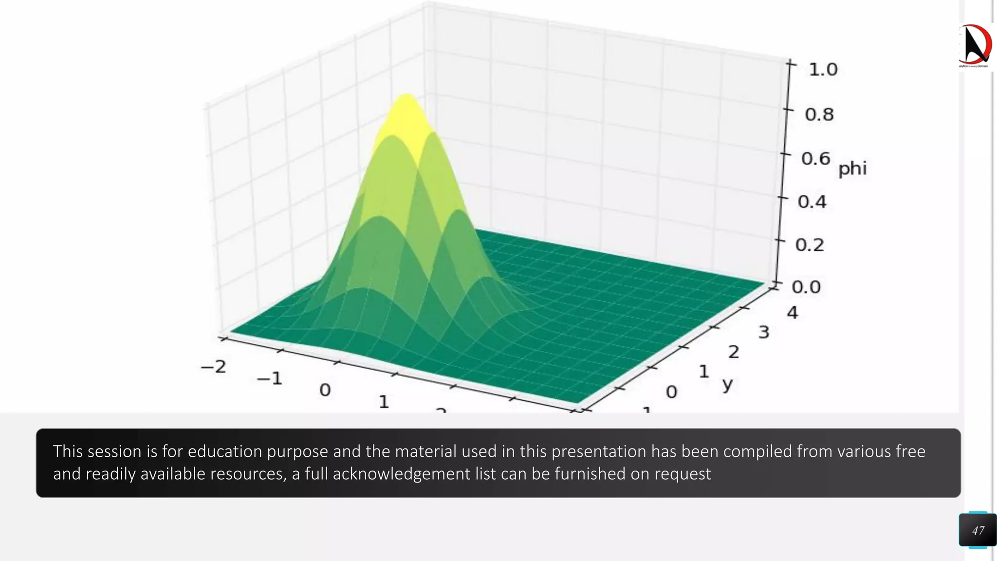 47
This session is for education purpose and the material used in this presentation has been compiled from various free
and readily available resources, a full acknowledgement list can be furnished on request
 