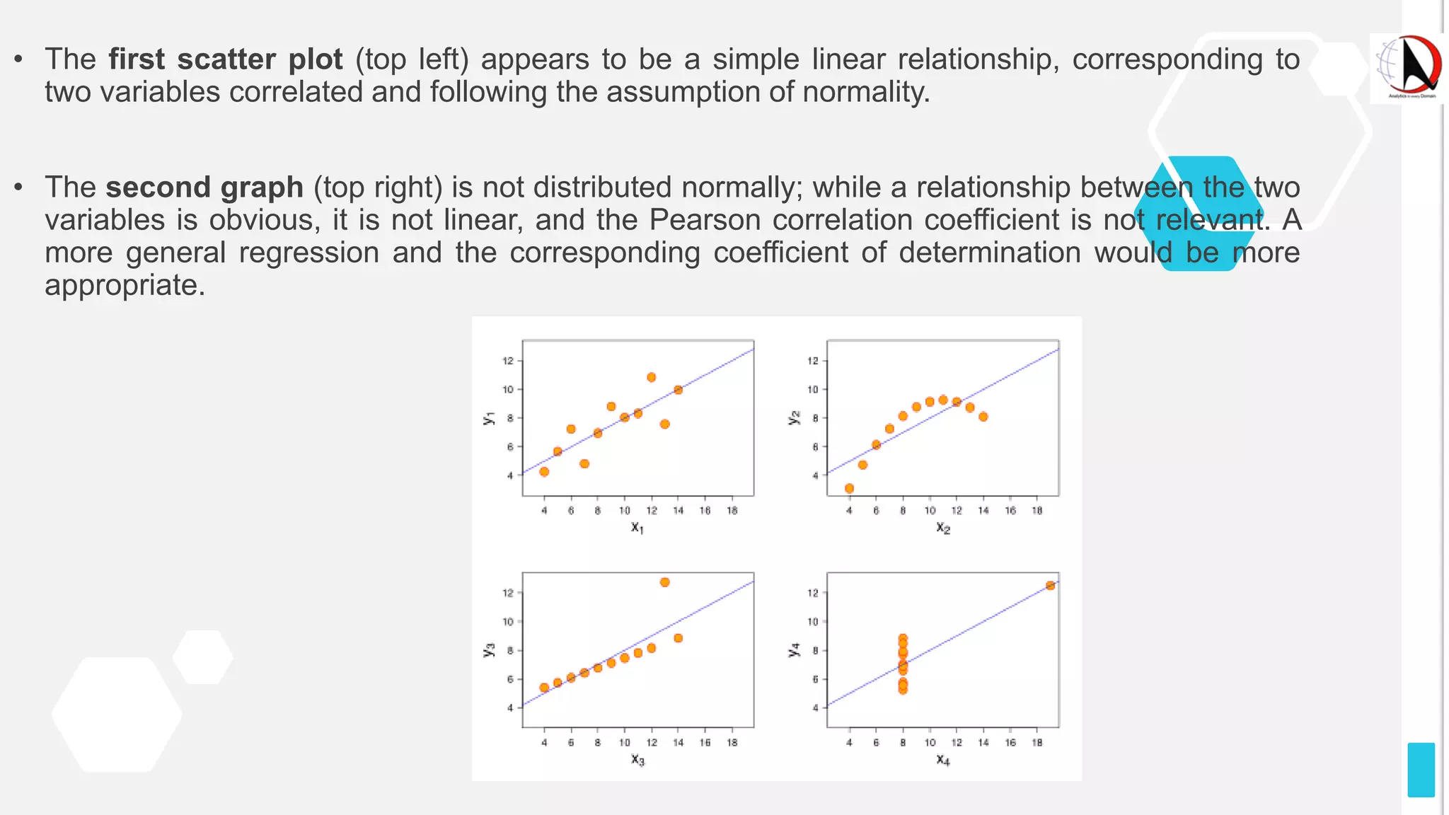 • The first scatter plot (top left) appears to be a simple linear relationship, corresponding to
two variables correlated and following the assumption of normality.
• The second graph (top right) is not distributed normally; while a relationship between the two
variables is obvious, it is not linear, and the Pearson correlation coefficient is not relevant. A
more general regression and the corresponding coefficient of determination would be more
appropriate.
 