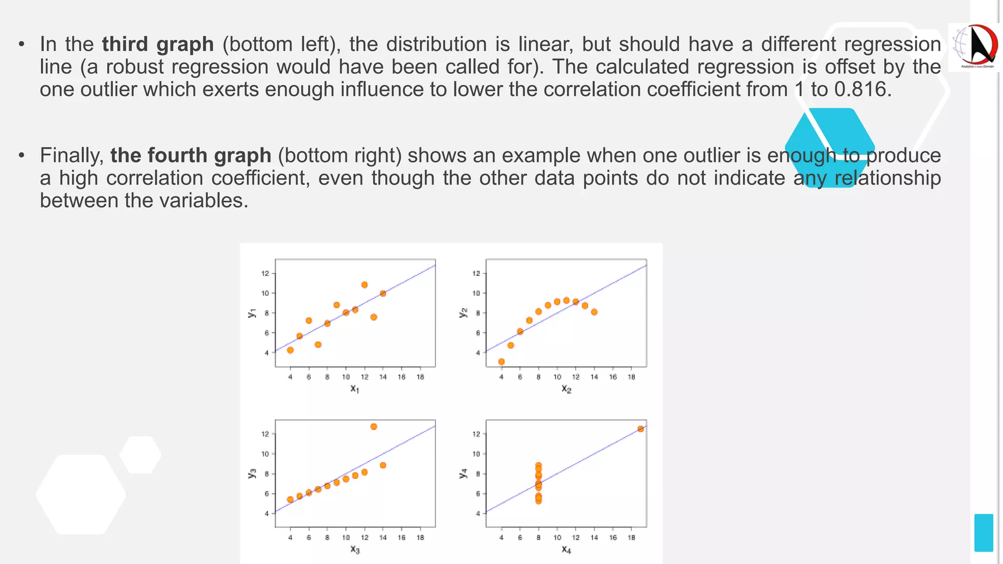 • In the third graph (bottom left), the distribution is linear, but should have a different regression
line (a robust regression would have been called for). The calculated regression is offset by the
one outlier which exerts enough influence to lower the correlation coefficient from 1 to 0.816.
• Finally, the fourth graph (bottom right) shows an example when one outlier is enough to produce
a high correlation coefficient, even though the other data points do not indicate any relationship
between the variables.
 
