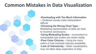 Comprehensive Guide to Data Visualization: Tools, Types, and Best ...