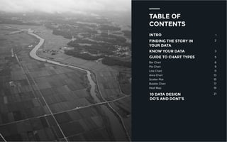 TABLE OF
CONTENTS
INTRO
Bar Chart
Pie Chart
Line Chart
Area Chart
Scatter Plot
Bubble Chart
Heat Map
6
9
11
13
15
17
19
1
FINDING THE STORY IN
YOUR DATA
KNOW YOUR DATA
GUIDE TO CHART TYPES
10 DATA DESIGN
DO’S AND DONT’S
2
3
5
21
 