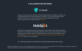 HubSpot is the world’s leading inbound marketing and sales platform. Over 10,000 customers in
65 countries use HubSpot’s award-winning software, services, and support to create an inbound
experience that will attract, engage, and delight customers. To find out how HubSpot can grow
your business, watch this video overview, get a demo, or schedule a free inbound marketing
assessment with one of our consultants.
SOURCES: Infographics: The Power of Visual Storytelling by Ross Crooks, Jason Lankow and Josh Ritchie (Wiley 2012); The Wall Street Journal Guide to Information
Graphics by Dona Wong (Dow Jones & Company 2010); Visualize This by Nathan Yau (Wiley 2011)
Visage was created because we believe that good design should be available to everyone, not
just organizations that can afford design agency premiums. Our unique web-based software
enables non-designers to create beautiful, on-brand data visualizations and visual
content. Learn more and schedule a demo at visage.co.
A COLLABORATION BETWEEN:
ALL CHARTS AND GRAPHS THAT APPEAR IN THIS BOOK WERE CREATED WITH VISAGE.
 