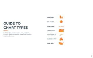 Data Visualization 101: How to Design Charts and Graphs | PDF