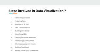 Steps involved in Data Visualization ?
● Gather Requirements
● Preparing Data
● Selection of BI Tool
● Data Transformation
● Building Data Model
● Identifying KPIs
● Creating Formulas/Measures
● Developing a color scheme
● Selecting appropriate visuals
● Building Dashboard
● Adding Interactivity for end user
 