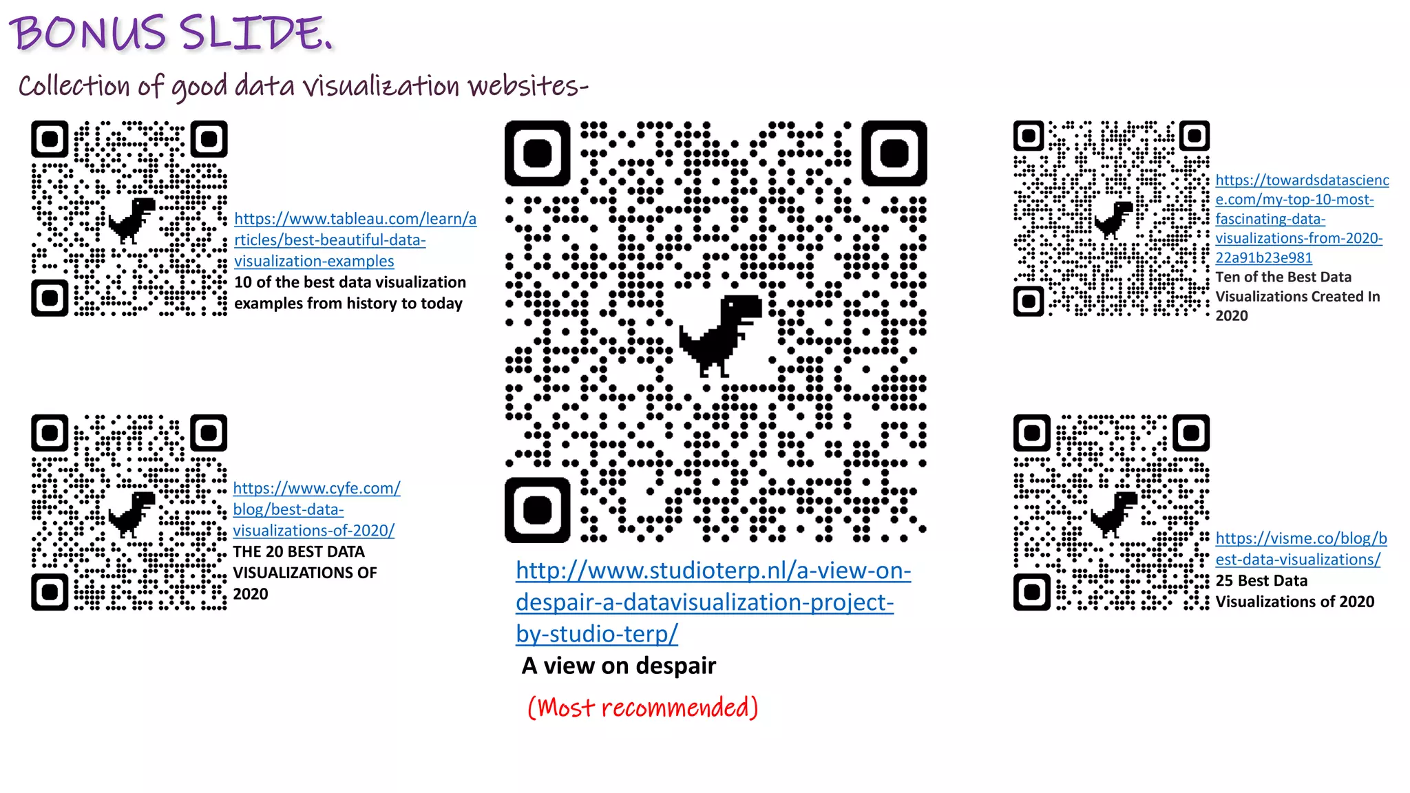 BONUS SLIDE.
Collection of good data visualization websites-
https://visme.co/blog/b
est-data-visualizations/
25 Best Data
Visualizations of 2020
https://www.cyfe.com/
blog/best-data-
visualizations-of-2020/
THE 20 BEST DATA
VISUALIZATIONS OF
2020
http://www.studioterp.nl/a-view-on-
despair-a-datavisualization-project-
by-studio-terp/
A view on despair
https://www.tableau.com/learn/a
rticles/best-beautiful-data-
visualization-examples
10 of the best data visualization
examples from history to today
(Most recommended)
https://towardsdatascienc
e.com/my-top-10-most-
fascinating-data-
visualizations-from-2020-
22a91b23e981
Ten of the Best Data
Visualizations Created In
2020
 