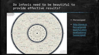 Do infovis need to be beautiful to
provide effective results?

▪ Horoscoped
▪ http://www.in
formationisb
eautiful.net/v
isualizations/
horoscoped/

 
