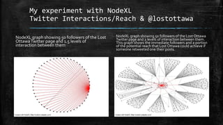 My experiment with NodeXL
Twitter Interactions/Reach & @lostottawa
NodeXL graph showing 50 followers of the Lost
Ottawa Twitter page and 1.5 levels of
interaction between them

NodeXL graph showing 50 followers of the Lost Ottawa
Twitter page and 2 levels of interaction between them.
This graph shows the immediate followers and a portion
of the potential reach that Lost Ottawa could achieve if
someone retweeted one their posts.

 