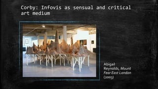 Corby: Infovis as sensual and critical
art medium

Abigail
Reynolds, Mount
Fear East London
(2003)

 