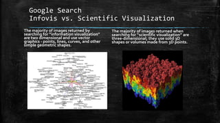 Google Search
Infovis vs. Scientific Visualization
The majority of images returned by
searching for “information visualization”
are two dimensional and use vector
graphics - points, lines, curves, and other
simple geometric shapes.

The majority of images returned when
searching for “scientific visualization” are
three-dimensional; they use solid 3D
shapes or volumes made from 3D points.

 