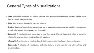 Data Visualization & Analytics.pptx | Databases | Computer Software and ...