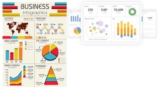 Data Visualization & Analytics.pptx