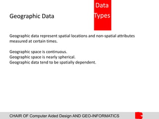 CHAIR OF Computer Aided Design AND GEO-INFORMATICS
Geographic Data
Geographic data represent spatial locations and non-spatial attributes
measured at certain times.
Geographic space is continuous.
Geographic space is nearly spherical.
Geographic data tend to be spatially dependent.
Data
Types
 