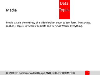CHAIR OF Computer Aided Design AND GEO-INFORMATICS
Media
Media data is the entirety of a video broken down to text form. Transcripts,
captions, topics, keywords, subjects and tier 2 AdWords, Everything.
Data
Types
 