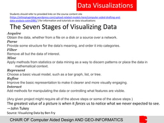 CHAIR OF Computer Aided Design AND GEO-INFORMATICS
Data Visualizations
Students should refer to provided links on the course content site
(https://ethiopluginblog.wordpress.com/upload-related-models-here/computer-aided-drafting-and-
data-analysis-cotm2081/ ) for information and tutorials on data visualizations
The Seven Stages of Visualizing Data
Acquire
Obtain the data, whether from a file on a disk or a source over a network.
Parse
Provide some structure for the data's meaning, and order it into categories.
Filter
Remove all but the data of interest.
Mine
Apply methods from statistics or data mining as a way to discern patterns or place the data in
mathematical context.
Represent
Choose a basic visual model, such as a bar graph, list, or tree.
Refine
Improve the basic representation to make it clearer and more visually engaging.
Interact
Add methods for manipulating the data or controlling what features are visible.
(Any given project might require all of the above steps or some of the above steps )
The greatest value of a picture is when it forces us to notice what we never expected to see.
—John Tukey
Source: Visualizing Data by Ben Fry
 