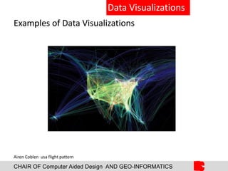 CHAIR OF Computer Aided Design AND GEO-INFORMATICS
Data Visualizations
Examples of Data Visualizations
Airen Coblen usa flight pattern
 