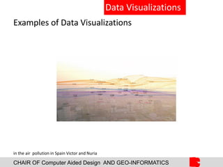 CHAIR OF Computer Aided Design AND GEO-INFORMATICS
Data Visualizations
Examples of Data Visualizations
in the air pollution in Spain Victor and Nuria
 