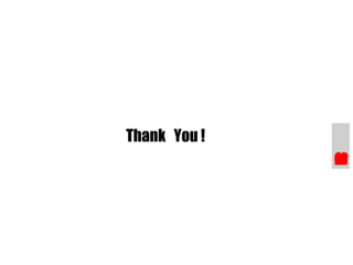 Data visualization ananlysis_lecture 7