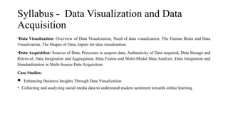 Data Visualization and Data ...