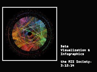 Data
Visualization &
Infographics
the MIS Society.
3.13.14
 