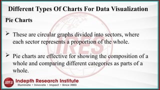 Different Types Of Charts For Data Visualization
Pie Charts
 These are circular graphs divided into sectors, where
each sector represents a proportion of the whole.
 Pie charts are effective for showing the composition of a
whole and comparing different categories as parts of a
whole.
 