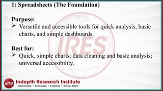 1: Spreadsheets (The Foundation)
Purpose:
 Versatile and accessible tools for quick analysis, basic
charts, and simple dashboards.
Best for:
 Quick, simple charts; data cleaning and basic analysis;
universal accessibility.
 