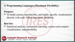 3: Programming Languages (Maximum Flexibility)
Purpose:
 To build custom, reproducible, and highly specific visualizations
directly with code. Offers maximum flexibility.
Best for:
 Statistical analysis; automated reporting; custom and complex
visualizations; reproducibility.
 