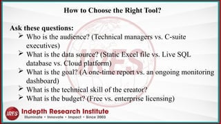 How to Choose the Right Tool?
Ask these questions:
 Who is the audience? (Technical managers vs. C-suite
executives)
 What is the data source? (Static Excel file vs. Live SQL
database vs. Cloud platform)
 What is the goal? (A one-time report vs. an ongoing monitoring
dashboard)
 What is the technical skill of the creator?
 What is the budget? (Free vs. enterprise licensing)
 