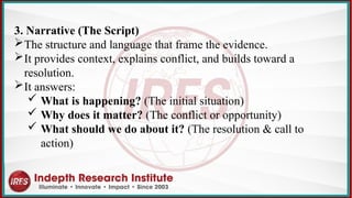 3. Narrative (The Script)
The structure and language that frame the evidence.
It provides context, explains conflict, and builds toward a
resolution.
It answers:
 What is happening? (The initial situation)
 Why does it matter? (The conflict or opportunity)
 What should we do about it? (The resolution & call to
action)
 