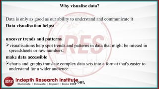 Why visualise data?
Data is only as good as our ability to understand and communicate it
Data visualisation helps:​
uncover trends and patterns
visualisations help spot trends and patterns in data that might be missed in
spreadsheets or raw numbers. ​
make data accessible
charts and graphs translate complex data sets into a format that's easier to
understand for a wider audience.​
Cont,
 