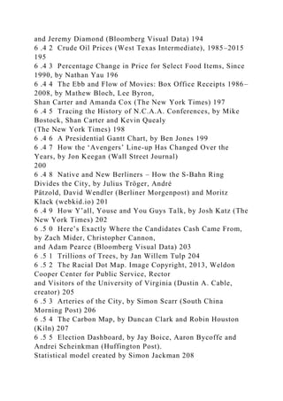 and Jeremy Diamond (Bloomberg Visual Data) 194
6 .4 2 Crude Oil Prices (West Texas Intermediate), 1985–2015
195
6 .4 3 Percentage Change in Price for Select Food Items, Since
1990, by Nathan Yau 196
6 .4 4 The Ebb and Flow of Movies: Box Office Receipts 1986–
2008, by Mathew Bloch, Lee Byron,
Shan Carter and Amanda Cox (The New York Times) 197
6 .4 5 Tracing the History of N.C.A.A. Conferences, by Mike
Bostock, Shan Carter and Kevin Quealy
(The New York Times) 198
6 .4 6 A Presidential Gantt Chart, by Ben Jones 199
6 .4 7 How the ‘Avengers’ Line-up Has Changed Over the
Years, by Jon Keegan (Wall Street Journal)
200
6 .4 8 Native and New Berliners – How the S-Bahn Ring
Divides the City, by Julius Tröger, André
Pätzold, David Wendler (Berliner Morgenpost) and Moritz
Klack (webkid.io) 201
6 .4 9 How Y’all, Youse and You Guys Talk, by Josh Katz (The
New York Times) 202
6 .5 0 Here’s Exactly Where the Candidates Cash Came From,
by Zach Mider, Christopher Cannon,
and Adam Pearce (Bloomberg Visual Data) 203
6 .5 1 Trillions of Trees, by Jan Willem Tulp 204
6 .5 2 The Racial Dot Map. Image Copyright, 2013, Weldon
Cooper Center for Public Service, Rector
and Visitors of the University of Virginia (Dustin A. Cable,
creator) 205
6 .5 3 Arteries of the City, by Simon Scarr (South China
Morning Post) 206
6 .5 4 The Carbon Map, by Duncan Clark and Robin Houston
(Kiln) 207
6 .5 5 Election Dashboard, by Jay Boice, Aaron Bycoffe and
Andrei Scheinkman (Huffington Post).
Statistical model created by Simon Jackman 208
 