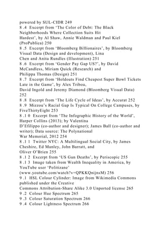 powered by SUL-CIDR 249
8 .4 Excerpt from ‘The Color of Debt: The Black
Neighborhoods Where Collection Suits Hit
Hardest’, by Al Shaw, Annie Waldman and Paul Kiel
(ProPublica) 250
8 .5 Excerpt from ‘Bloomberg Billionaires’, by Bloomberg
Visual Data (Design and development), Lina
Chen and Anita Rundles (Illustration) 251
8 .6 Excerpt from ‘Gender Pay Gap US?’, by David
McCandless, Miriam Quick (Research) and
Philippa Thomas (Design) 251
8 .7 Excerpt from ‘Holdouts Find Cheapest Super Bowl Tickets
Late in the Game’, by Alex Tribou,
David Ingold and Jeremy Diamond (Bloomberg Visual Data)
252
8 .8 Excerpt from ‘The Life Cycle of Ideas’, by Accurat 252
8 .9 Mizzou’s Racial Gap Is Typical On College Campuses, by
FiveThirtyEight 253
8 .1 0 Excerpt from ‘The Infographic History of the World’,
Harper Collins (2013); by Valentina
D’Efilippo (co-author and designer); James Ball (co-author and
writer); Data source: The Polynational
War Memorial, 2012 254
8 .1 1 Twitter NYC: A Multilingual Social City, by James
Cheshire, Ed Manley, John Barratt, and
Oliver O’Brien 255
8 .1 2 Excerpt from ‘US Gun Deaths’, by Periscopic 255
8 .1 3 Image taken from Wealth Inequality in America, by
YouTube user ‘Politizane’
(www.youtube.com/watch?v=QPKKQnijnsM) 256
9 .1 HSL Colour Cylinder: Image from Wikimedia Commons
published under the Creative
Commons Attribution-Share Alike 3.0 Unported license 265
9 .2 Colour Hue Spectrum 265
9 .3 Colour Saturation Spectrum 266
9 .4 Colour Lightness Spectrum 266
 