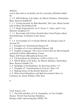 Website
(www.tdcj.state.tx.us/death_row/dr_executed_offenders.html)
86
3 .1 0 OECD Better Life Index, by Moritz Stefaner, Dominikus
Baur, Raureif GmbH 89
3 .1 1 Losing Ground, by Bob Marshall, The Lens, Brian Jacobs
and Al Shaw (ProPublica) 89
3 .1 2 Grape Expectations, by S. Scarr, C. Chan, and F. Foo
(Reuters Graphics) 91
3 .1 3 Keywords and Colour Swatch Ideas from Project about
Psychotherapy Treatment in the Arctic
92
3 .1 4 An Example of a Concept Sketch, by Giorgia Lupi of
Accurat 92
4 .1 Example of a Normalised Dataset 99
4 .2 Example of a Cross-tabulated Dataset 100
4 .3 Graphic Language: The Curse of the CEO, by David Ingold
and Keith Collins (Bloomberg Visual
Data), Jeff Green (Bloomberg News) 101
4 .4 US Presidents by Ethnicity (1789 to 2015) 114
4 .5 OECD Better Life Index, by Moritz Stefaner, Dominikus
Baur, Raureif GmbH 116
4 .6 Spotlight on Profitability, by Krisztina Szücs 117
4 .7 Example of ‘Transforming to Convert’ Data 119
4 .8 Making Sense of the Known Knowns 123
4 .9 What Good Marathons and Bad Investments Have in
Common, by Justin Wolfers (The New
8
York Times) 124
5 .1 The Fall and Rise of U.S. Inequality, in Two Graphs
Source: World Top Incomes Database;
Design credit: Quoctrung Bui (NPR) 136
 