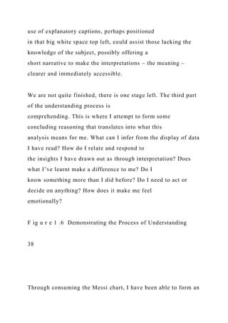 use of explanatory captions, perhaps positioned
in that big white space top left, could assist those lacking the
knowledge of the subject, possibly offering a
short narrative to make the interpretations – the meaning –
clearer and immediately accessible.
We are not quite finished, there is one stage left. The third part
of the understanding process is
comprehending. This is where I attempt to form some
concluding reasoning that translates into what this
analysis means for me. What can I infer from the display of data
I have read? How do I relate and respond to
the insights I have drawn out as through interpretation? Does
what I’ve learnt make a difference to me? Do I
know something more than I did before? Do I need to act or
decide on anything? How does it make me feel
emotionally?
F ig u r e 1 .6 Demonstrating the Process of Understanding
38
Through consuming the Messi chart, I have been able to form an
 