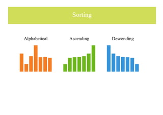 Sorting
Alphabetical Ascending Descending
 