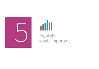 Highlight what's important
 