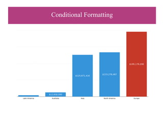 Conditional Formatting
 