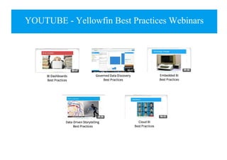 YOUTUBE - Yellowfin Best Practices Webinars
 