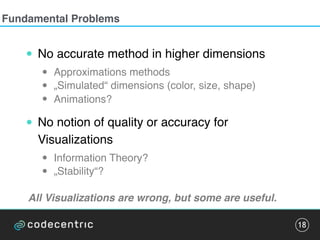 Fundamental Problems
• No accurate method in higher dimensions
• Approximations methods
• „Simulated“ dimensions (color, size, shape)
• Animations?
• No notion of quality or accuracy for
Visualizations
• Information Theory?
• „Stability“?
All Visualizations are wrong, but some are useful.
18
 